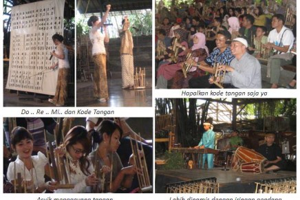 Joged Bersama Warisan Dunia