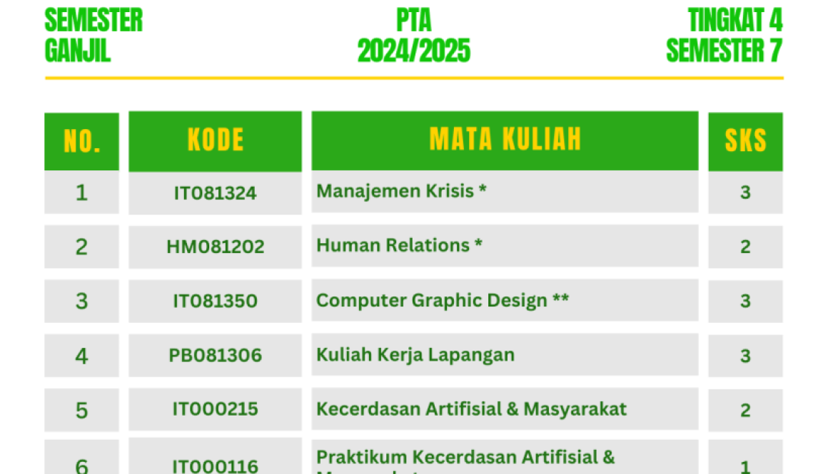 5 (transfer kalimalang)