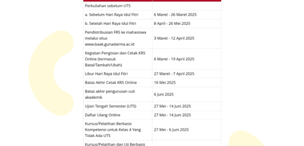 KALENDER AKADEMIK ATA 2425 FIKOM UG