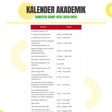 KALENDER AKADEMIK ATA 2425 FIKOM UG