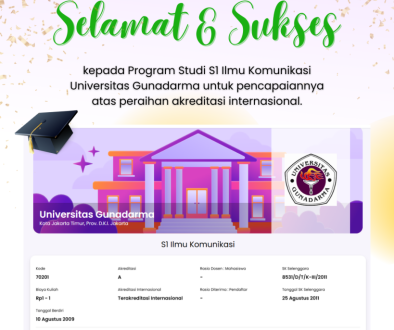 Achievement Ilmu Komunikasi UG