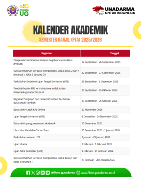 KALENDER AKADEMIK PTA 2526 FIKOM UG