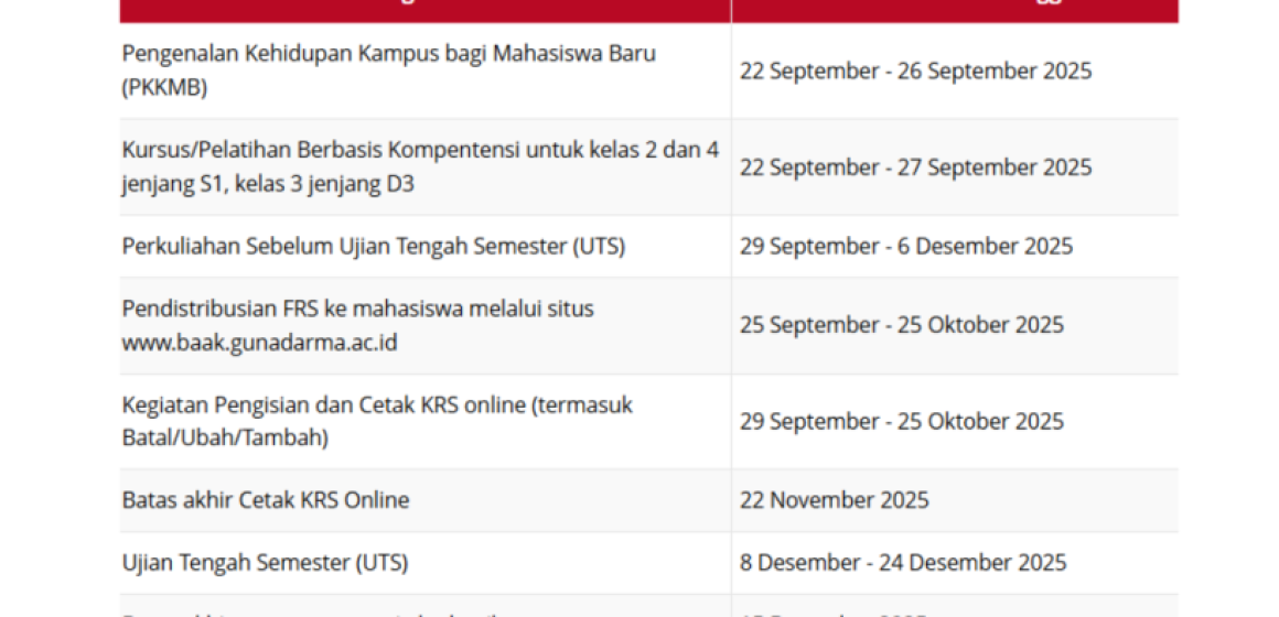 KALENDER AKADEMIK PTA 2526 FIKOM UG