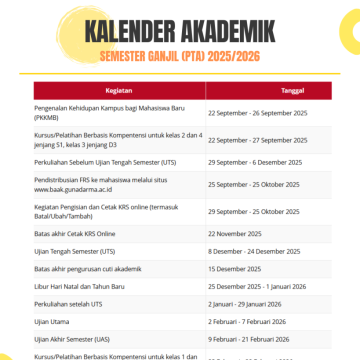 KALENDER AKADEMIK PTA 2526 FIKOM UG