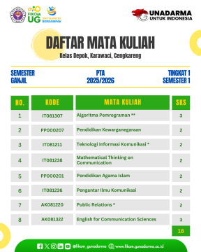 DAFTAR MATA KULIAH PTA 2526 FIKOM UG (1)