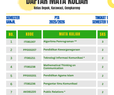DAFTAR MATA KULIAH PTA 2526 FIKOM UG (1)