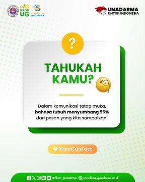 fikom fun fact_body language 1